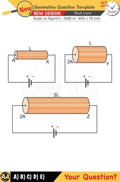 Physics, Physical concepts, High school Stock Illustration