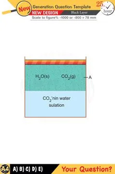 Physics, Physical concepts, High school Stock Illustration