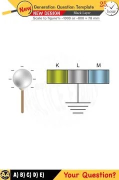Physics, Physical concepts, High school Stock Illustration