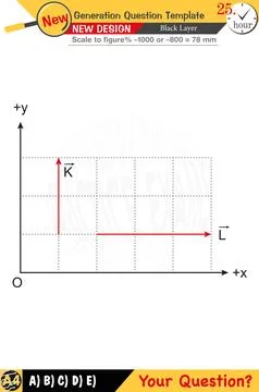Physics, Physical concepts, High school Stock Illustration