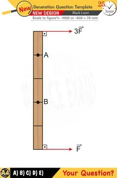 Physics, Physical concepts, High school Stock Illustration