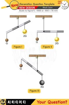Physics, Physical concepts, High school Stock Illustration