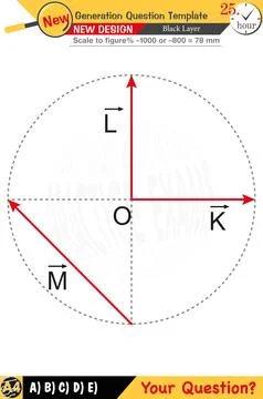 Physics, Physical concepts, High school Stock Illustration