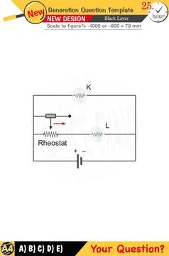 Physics, Physical concepts, High school Stock Illustration