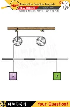Physics, Physical concepts, High school Stock Illustration