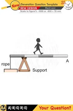 Physics, Physical concepts, High school Stock Illustration