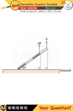 Physics, Physical concepts, High school Stock Illustration
