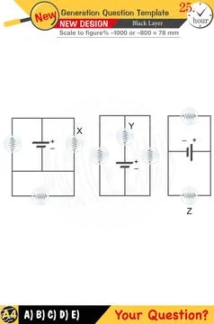 Physics, Physical concepts, High school Stock Illustration