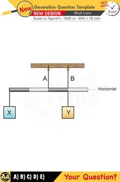 Physics, Physical concepts, High school Stock Illustration
