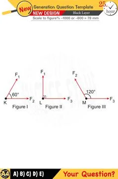 Physics, Physical concepts, High school Stock Illustration