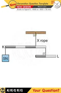 Physics, Physical concepts, High school Stock Illustration