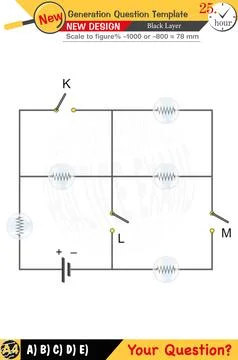Physics, Physical concepts, High school Stock Illustration