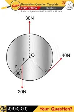 Physics, Physical concepts, High school Stock Illustration