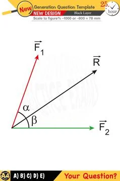 Physics, Physical concepts, High school Stock Illustration