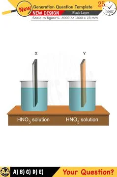 Physics, Physical concepts, High school Stock Illustration