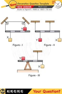 Physics, Physical concepts, High school Stock Illustration