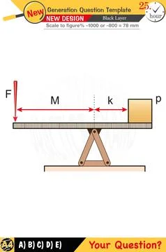 Physics, Physical concepts, High school Stock Illustration