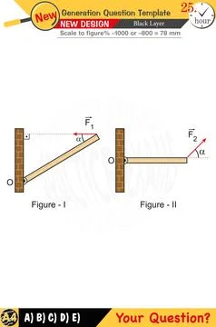 Physics, Physical concepts, High school Stock Illustration