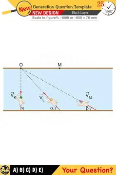 Physics, Physical concepts, High school Stock Illustration