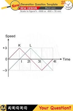 Physics, Physical concepts, High school Stock Illustration