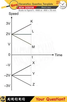 Physics, Physical concepts, High school Stock Illustration