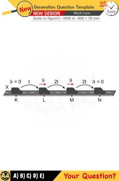 Physics, Physical concepts, High school Stock Illustration