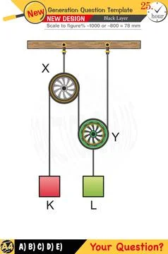 Physics, Physical concepts, High school Stock Illustration