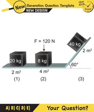 Physics - pressure of solids Illustrazione stock