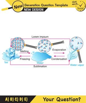Physics - pressure of solids Stock Illustration