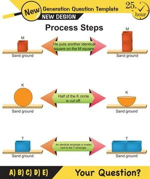 Physics - pressure of solids Stock Illustration