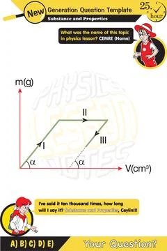 Physics - pressure of solids Illustrazione stock