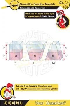 Physics - pressure of solids Stock Illustration