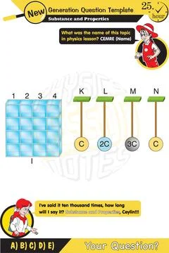 Physics - pressure of solids Stock Illustration
