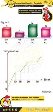 Physics - pressure of solids 스톡 일러스트