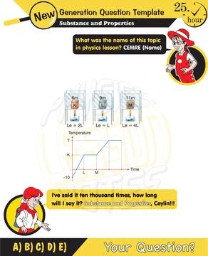 Physics - pressure of solids Stock Illustration