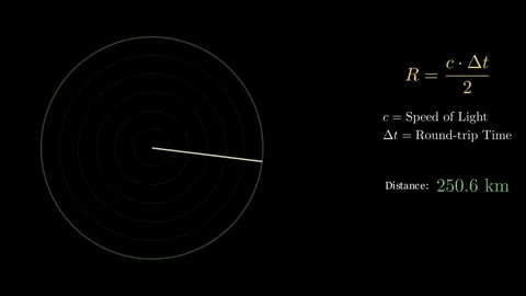The Physics of a Radar Stock Footage 333892798