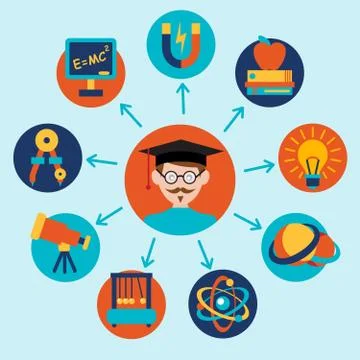 Physics science icons set イラスト素材