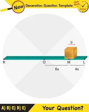 Physics, simple harmonic motion Stock Illustration
