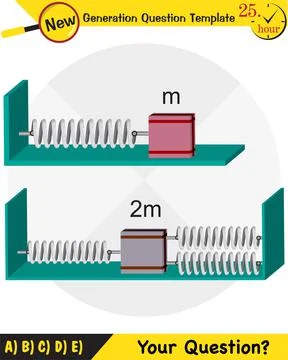 Physics, simple harmonic motion Stock Illustration