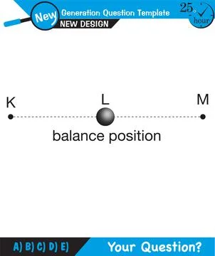Physics, simple harmonic motion Stock Illustration