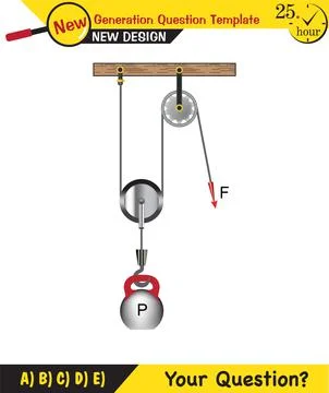 Physics, simple machines Stock Illustration