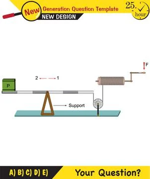 Physics, simple machines Stock Illustration