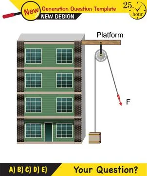 Physics, simple machines Stock Illustration