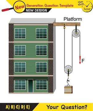 Physics, simple machines Stock Illustration