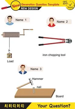 Physics, simple machines Stock Illustration