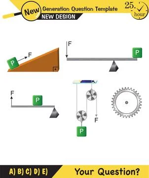Physics, simple machines Stock Illustration