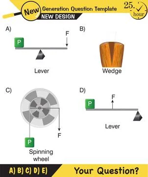 Physics, simple machines Illustrazione stock