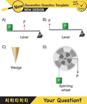 Physics, simple machines Stock Illustration