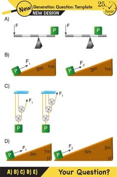Physics, simple machines Stock Illustration