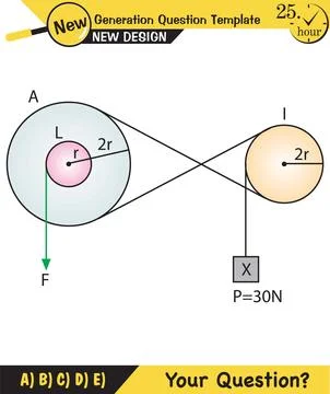 Physics, simple machines Stock Illustration